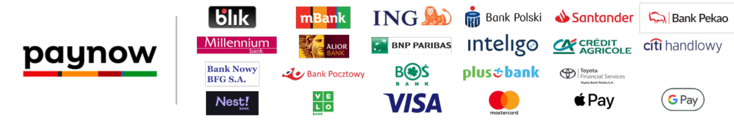 Zbiorcze zestawienie logotypów operatora paynow oraz obsługiwanych metod płatności, w tym Blik, Visa, Mastercard, Apple Pay, Google Pay oraz popularnych polskich banków.